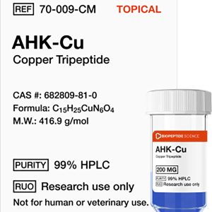 Buy AHK-Cu 200mg (Topical)