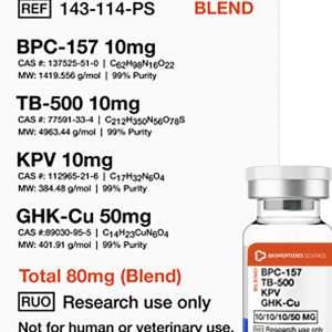 Buy BPC-157, TB-500, KPV, GHK-Cu 80mg (Klow Blend)