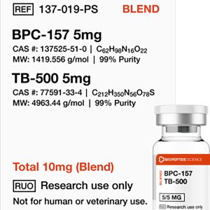 Buy BPC-157, TB-500, GHK-Cu (Glow Blend) 60mg