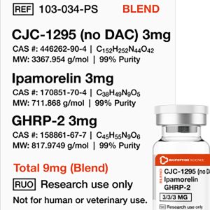 Buy Tesamorelin, CJC-1295 (no DAC), Ipamorelin 12mg (Blend)