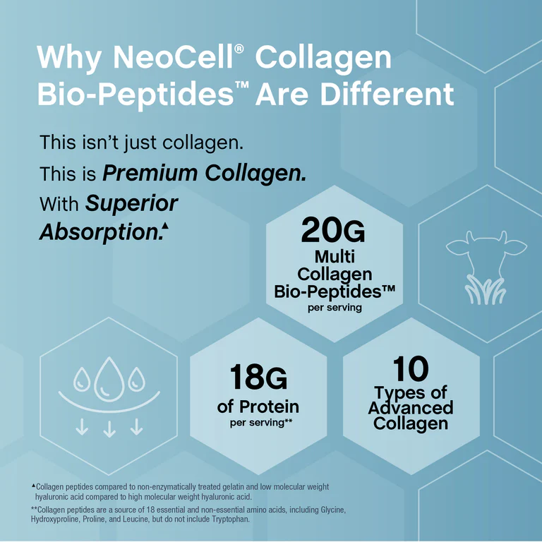 Collagen vs Collagen Peptides