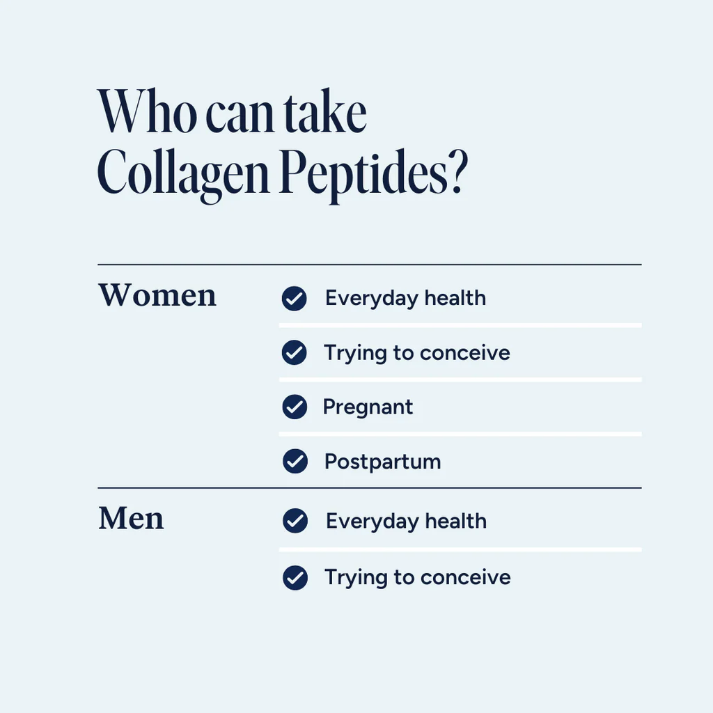 Collagen vs Collagen Peptides