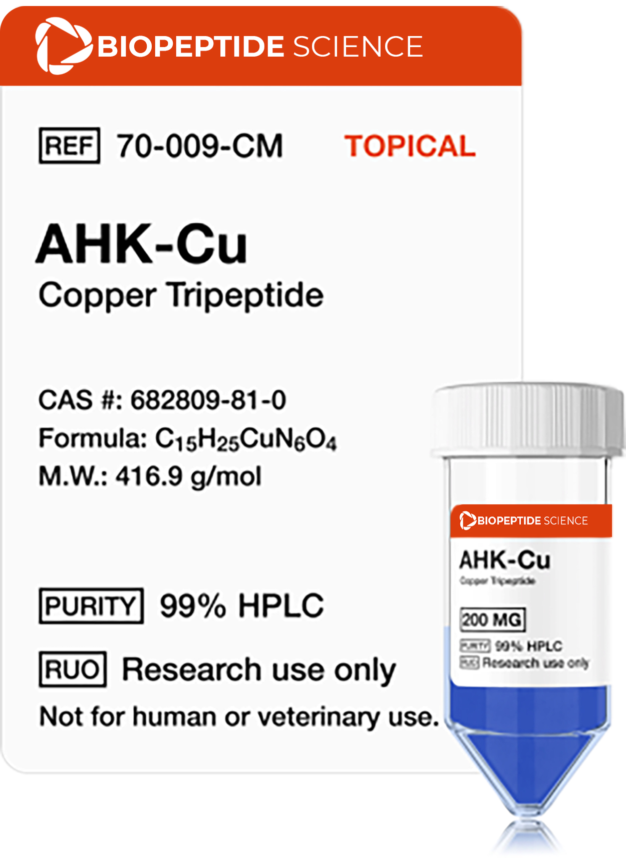 Buy AHK-Cu 200mg (Topical)
