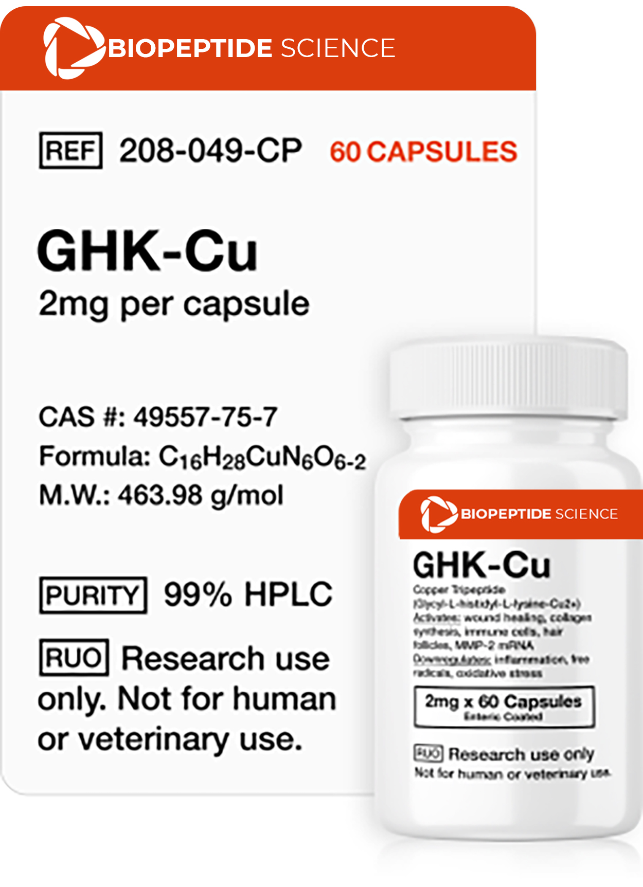 GHK-Cu (Copper Peptide) (Topical) 500mg